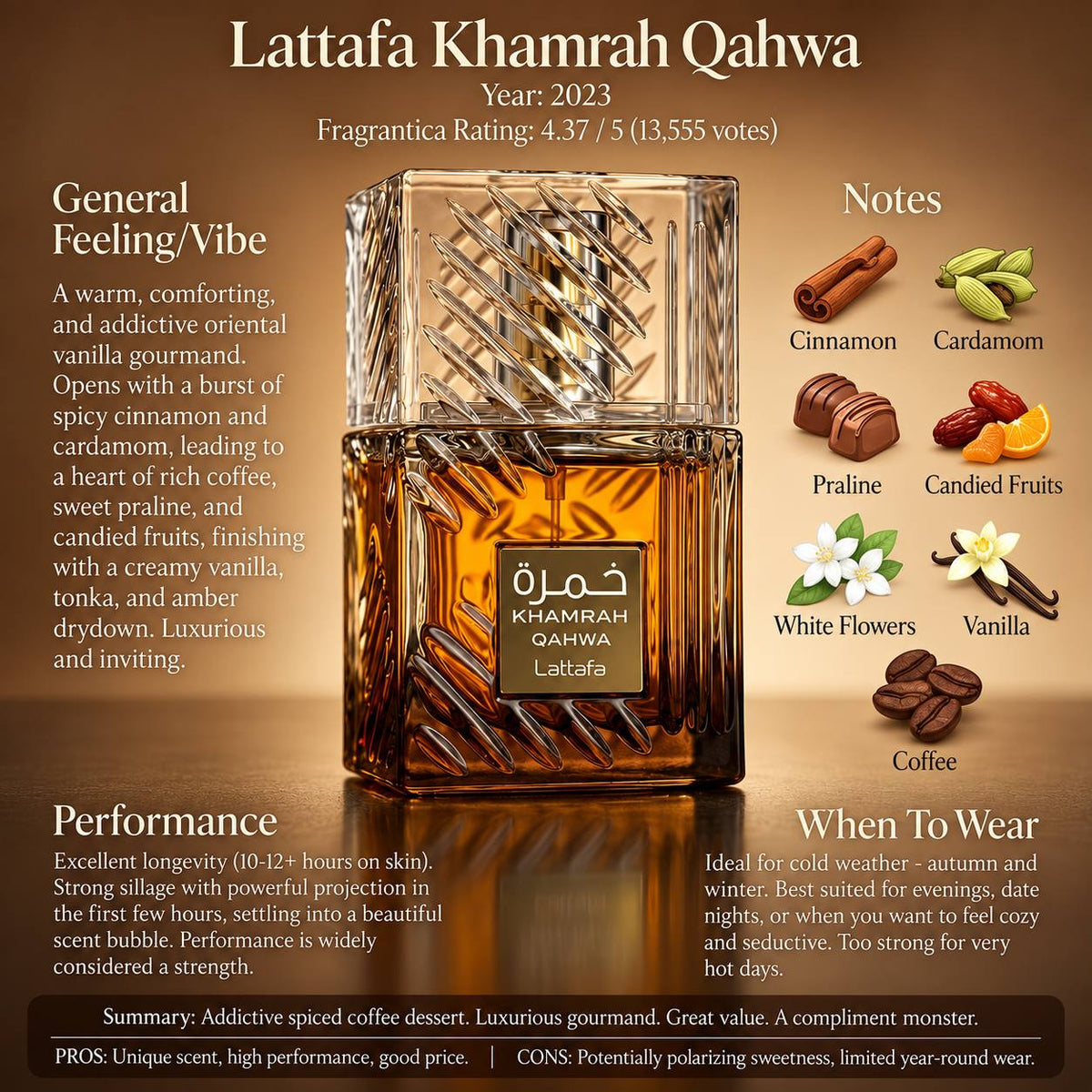 Lattafa Khamrah Qahwa perfume 100ml